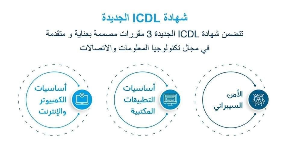 New ICDL Certificate بجامعة بنها بالعبور